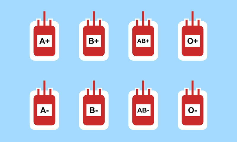 Δίαιτα με βάση την ομάδα αίματος: Τι είναι και γιατί να την αποφεύγετε | 8kb.es
